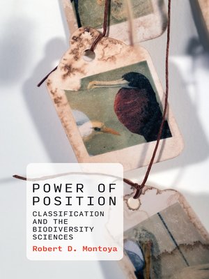 cover image of Power of Position